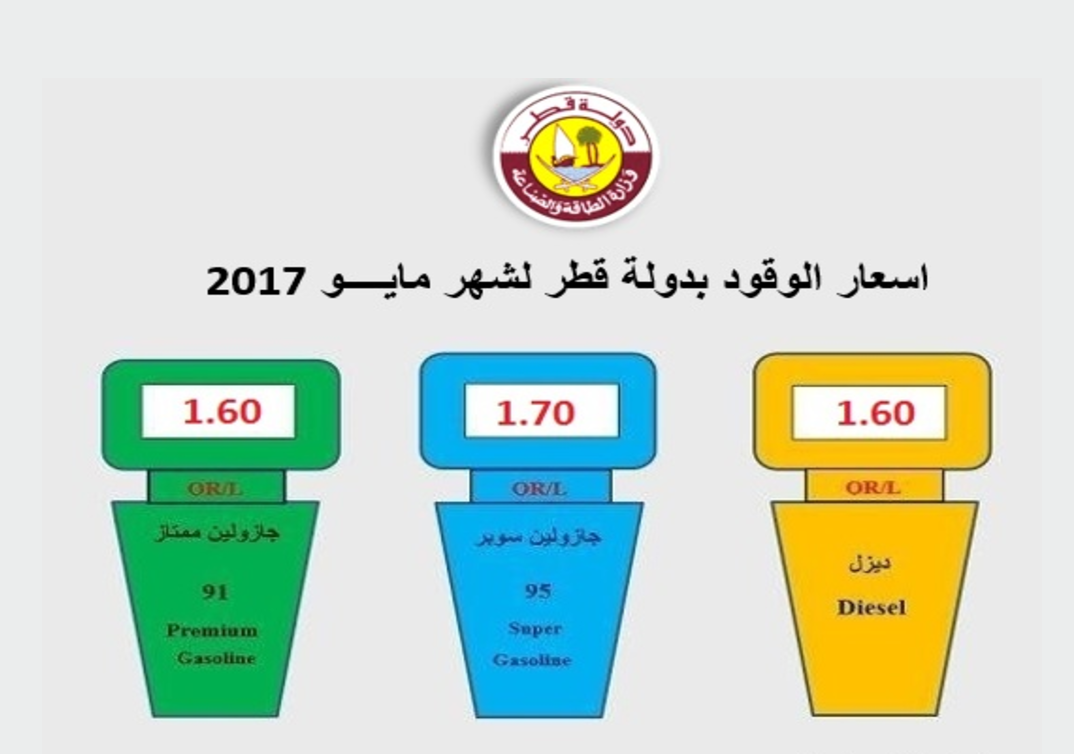 No change in fuel prices in Qatar for May